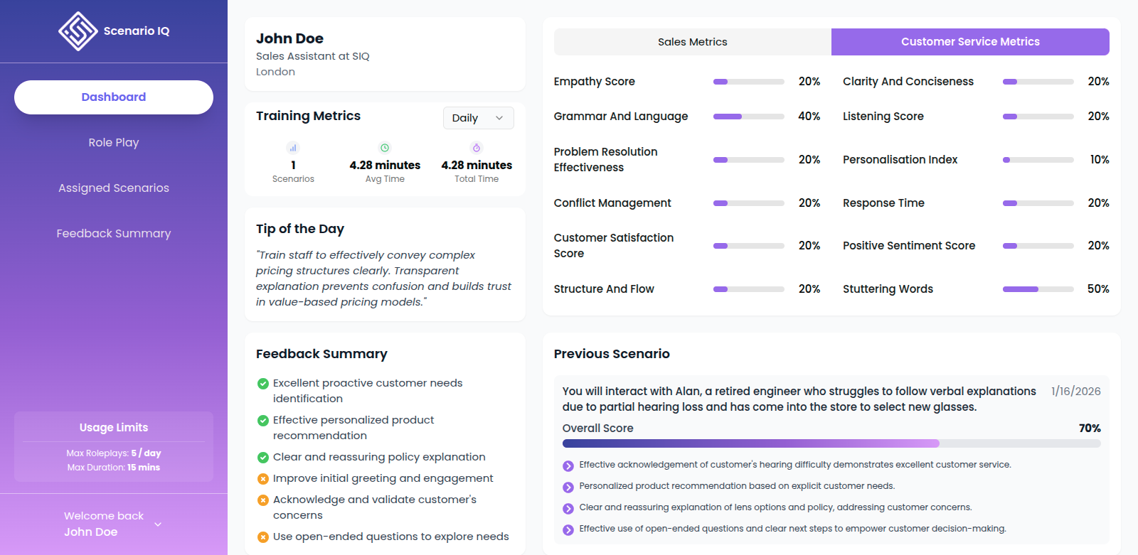 Dashboard overview
